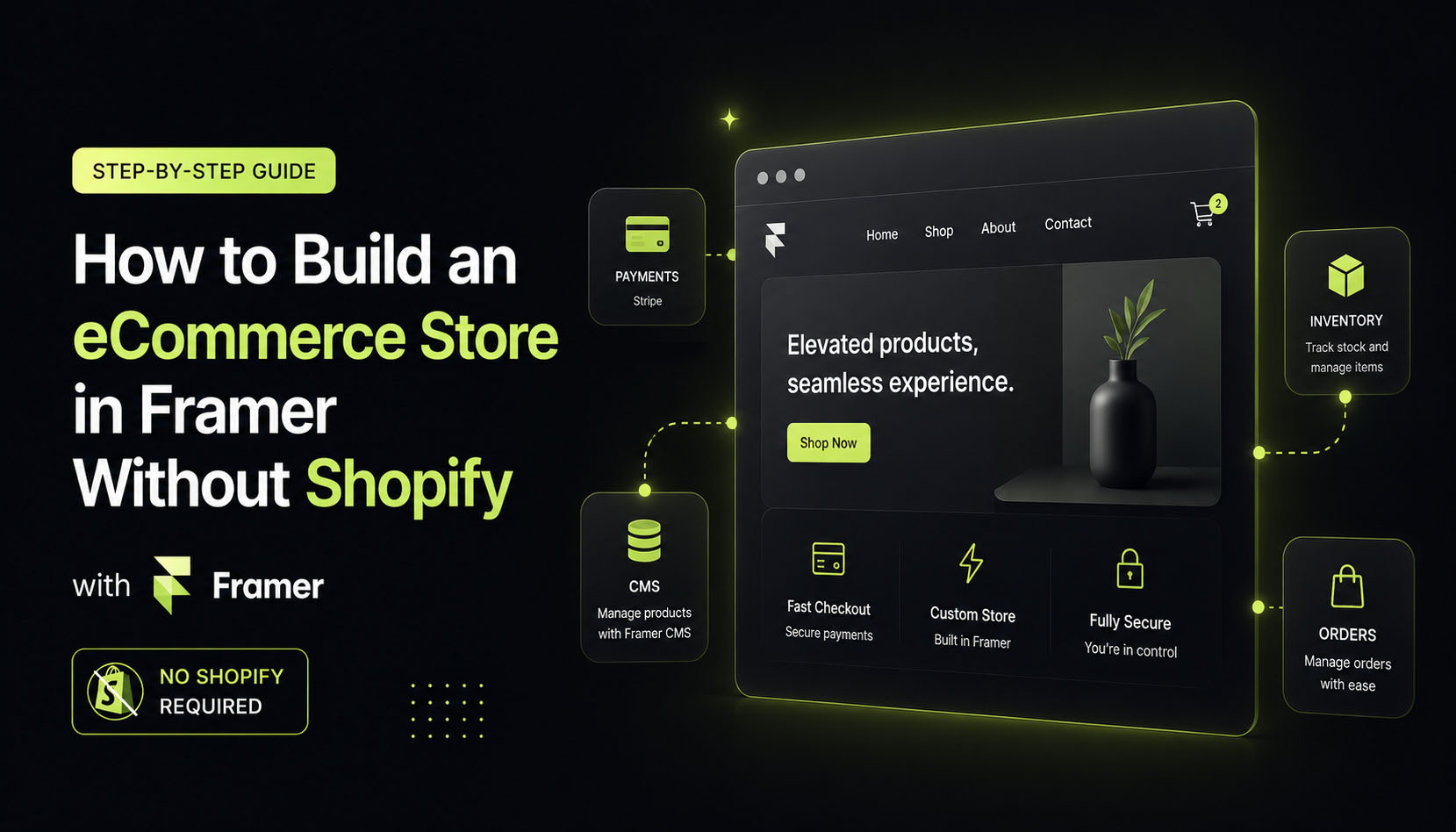 How to build an eCommerce store in Framer without Shopify