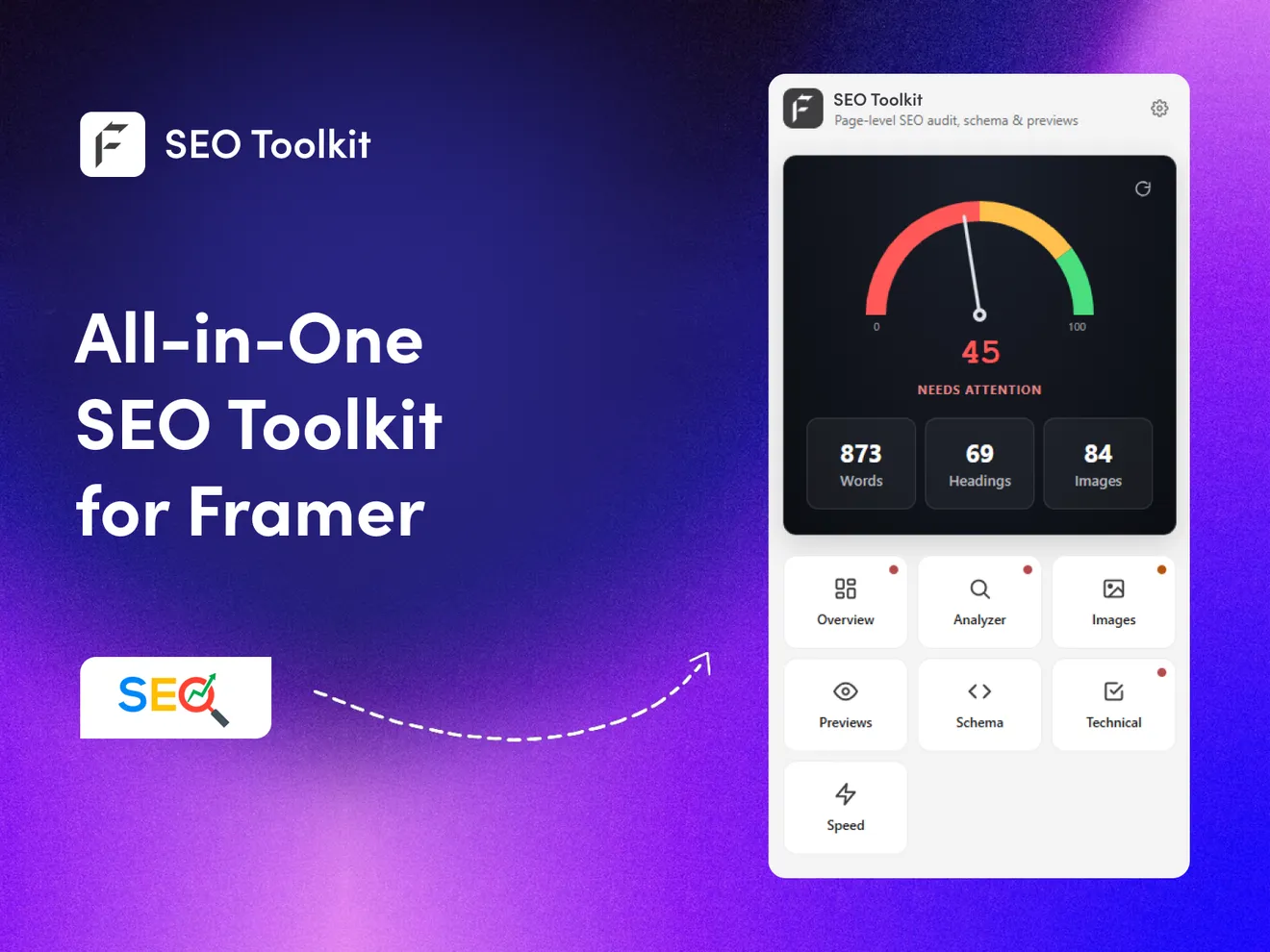 SEO Toolkit plugin preview