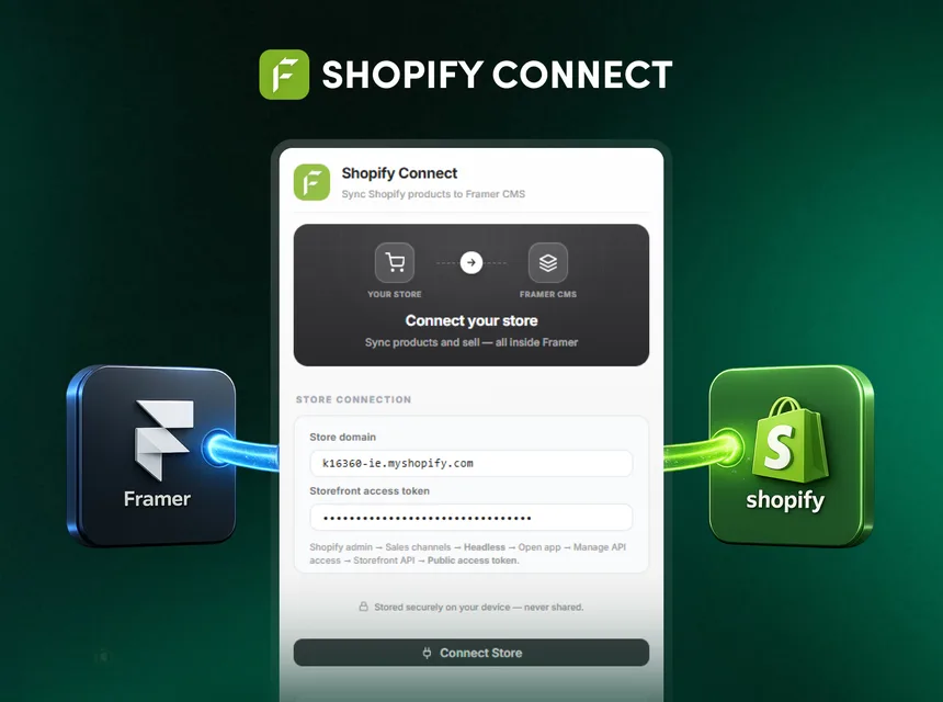 Shopify Connect plugin preview